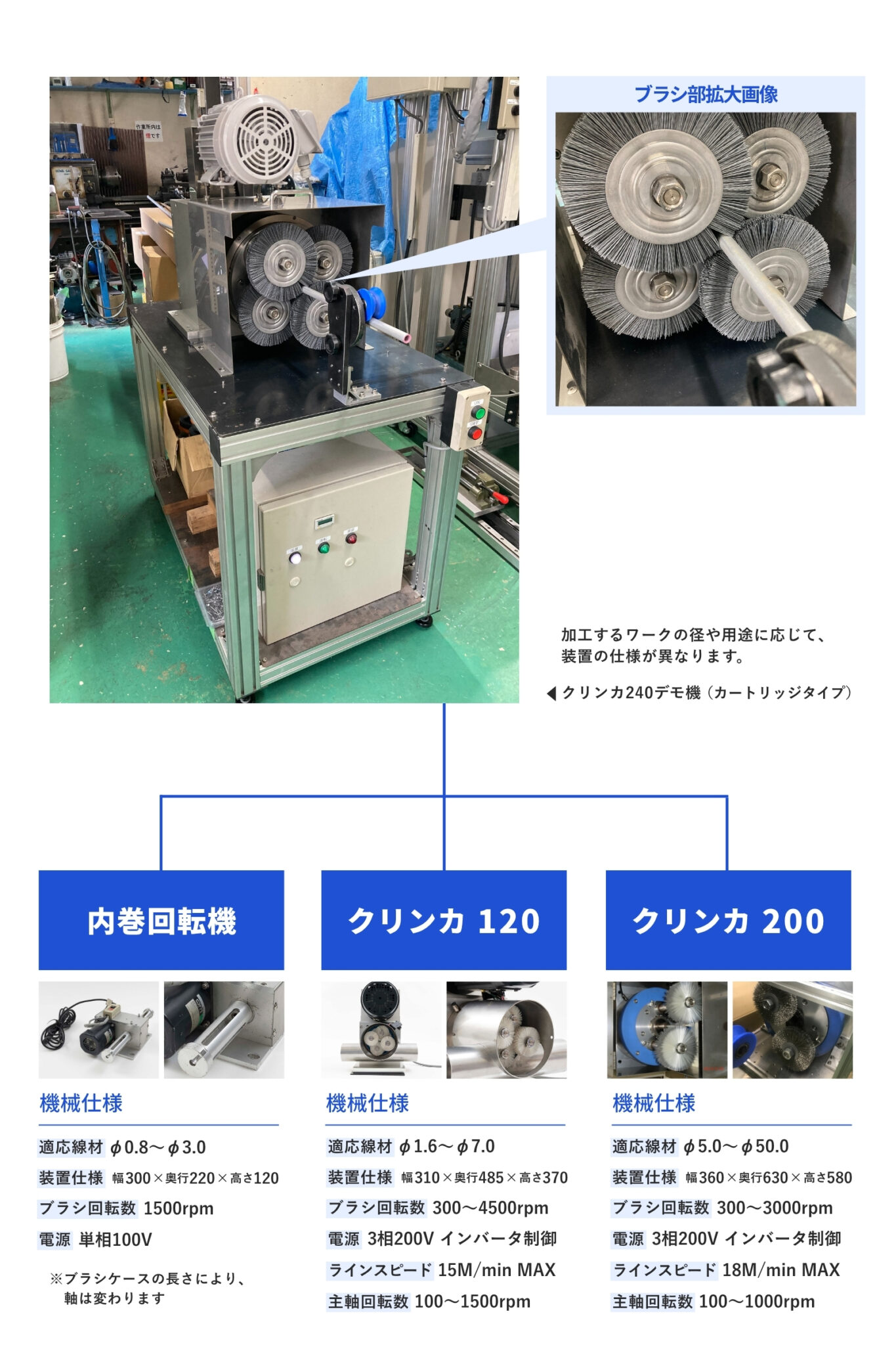 線材表面処理装置「クリンカ」洗う・磨く・削るをこの1台で | バリ取り・洗浄用工業用ブラシ・自動機のメーカー|野宮産業株式会社