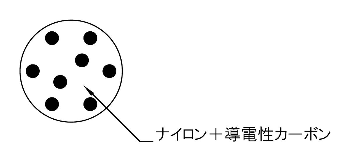 P30-4 エレクトロン 断面図